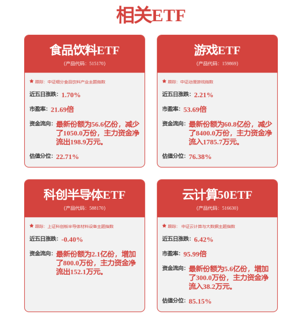 炒股配资最新 和讯投顾都业华：军工板块当前热度明显，已超越人形机器人