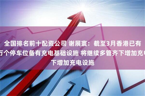 全国排名前十配资公司 谢展寰：截至3月香港已有近10万个停车位备有充电基础设施 将继续多管齐下增加充电设施