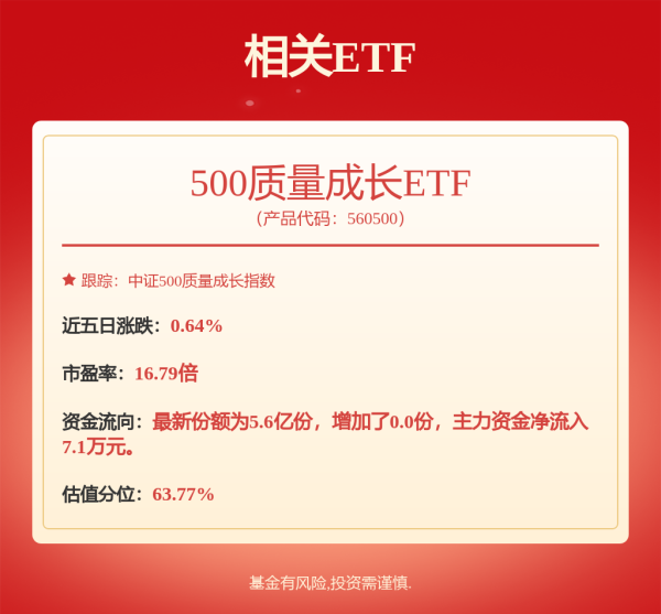 配资公司门户网 沪电股份(002463.SZ)：近两年已加大对关键制程和瓶颈制程的投资力度，预计2025年下半年产能将得到有效改善