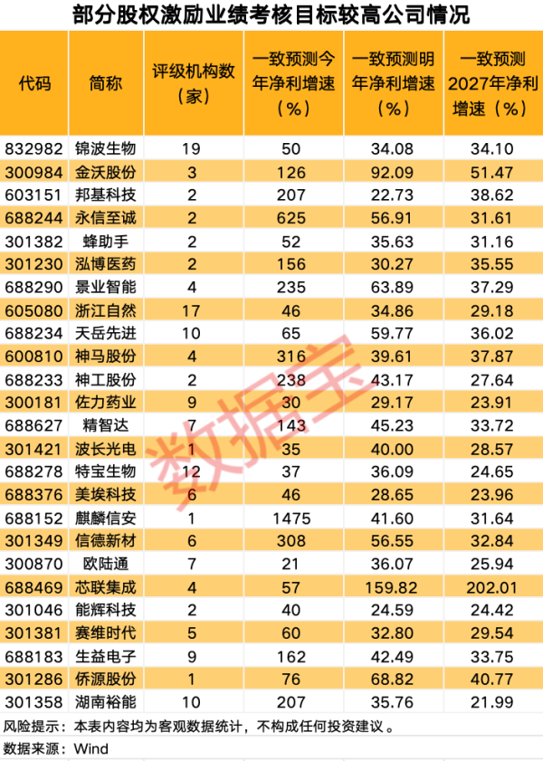 配资预警网 ST宁科：拟投资1亿元实施年产11万900吨生物发酵产品技改项目